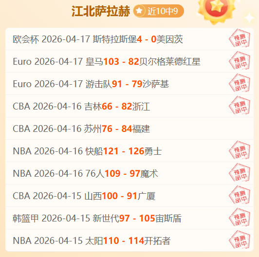 东契奇创湖,人队史新高,与杜兰特对,广州马会,赛程安排,赛马资讯,马匹资料,会员服务