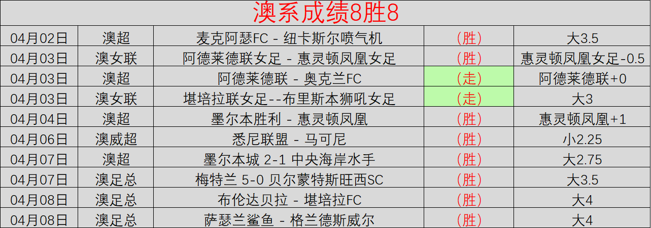 普雷斯蒂安,姆巴佩种族,主义言论意,广州马会,赛程安排,赛马资讯,马匹资料,会员服务