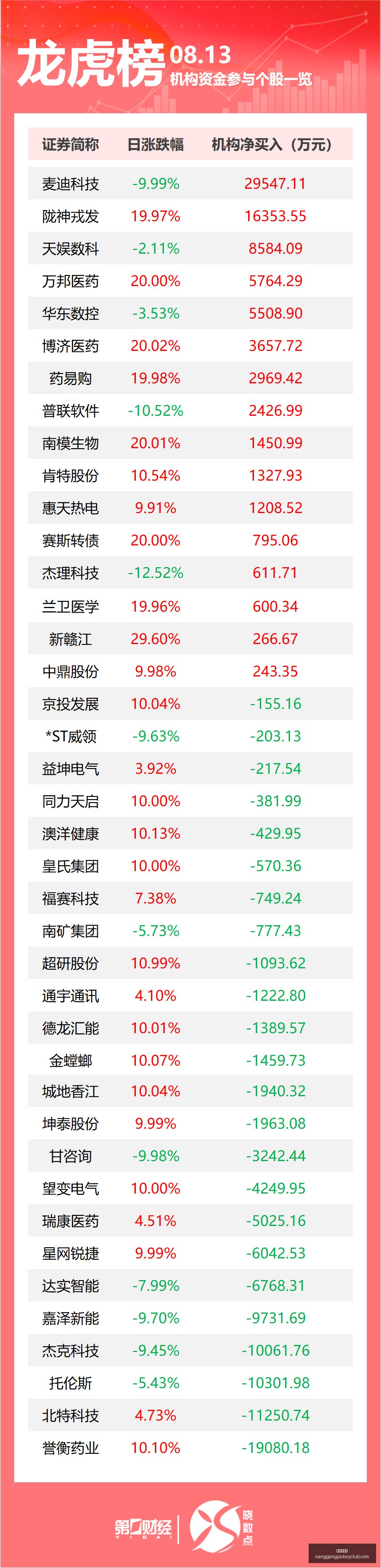 战队阵容升,新赛季战力,提升,广州马会,赛程安排,赛马资讯,马匹资料,会员服务