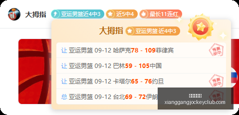 投资难题,如何赢得,却遗憾失去,广州马会,赛程安排,赛马资讯,马匹资料,会员服务