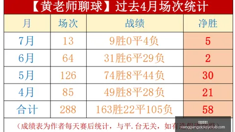 香港赛马会 110116